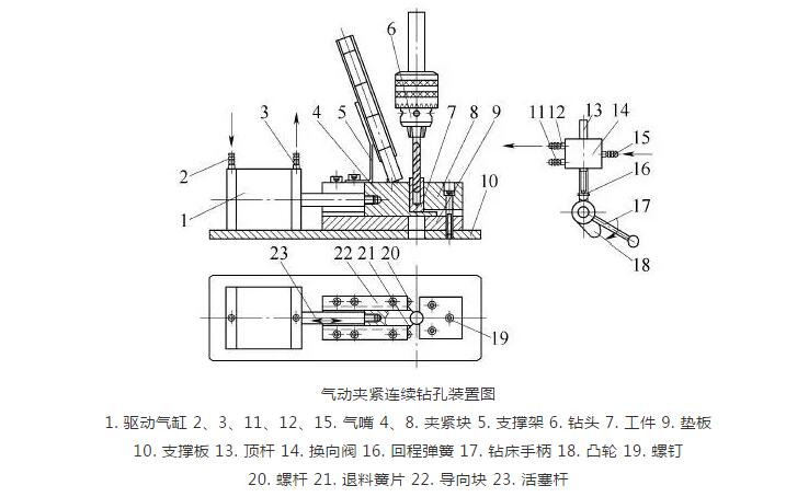 氣動夾緊連續鉆孔裝置可以這樣進行設計