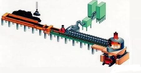 電弧爐煉鋼裝備技術的發展